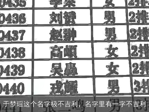 于梦瑶这个名字极不吉利，名字里有一字不吉利