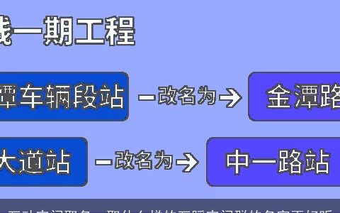 互动空间取名，取什么样的互踩空间群的名字更好听