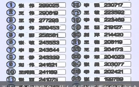 五十二个字的歌名，什么音乐好听要名字最少5个