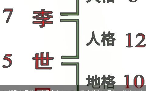 五行取名天地人格是火木水吉凶，张学峰名字天格，地格吉凶