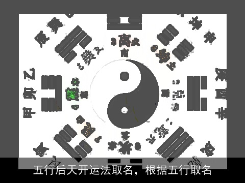 五行后天开运法取名，根据五行取名