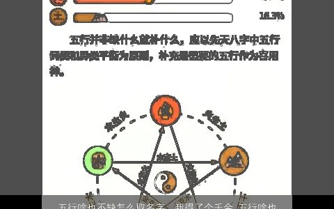 五行啥也不缺怎么取名字，我得了个千金,五行啥也不缺,取个啥名好呢.本人姓黄,请大家多多指...