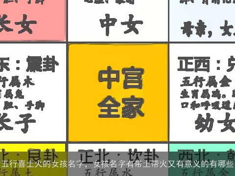 五行喜土火的女孩名字，女孩名字有带土带火又有意义的有哪些