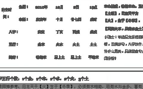 五行喜水缺木男孩名字大全，五行属水缺木的男孩起什么样子的名字好