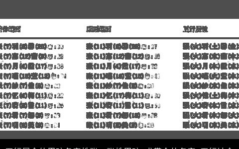 五行属金的男孩名字姓张，张姓男孩,求带金的名字,五行缺金