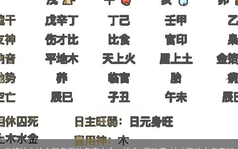 五行缺木缺金取名男孩名字大全，姓金,男孩子,缺木取什么名字好