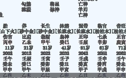 五行补金最吉利的3个字网名，哥哥的千金,五行缺金,求三个字的名.