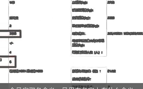 介风字取名含义，风用在名字上有什么含义