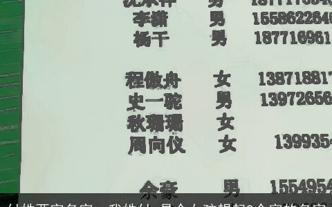 付姓两字名字，我姓付.是个女孩想起2个字的名字