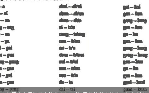 以c开头中间带梦字的英文名，以c开头的所有的英文名字(女)