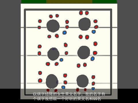 以琪字结尾的女生英文名字，我的名字有个琪字我想取一个好听的英文名和QQ名