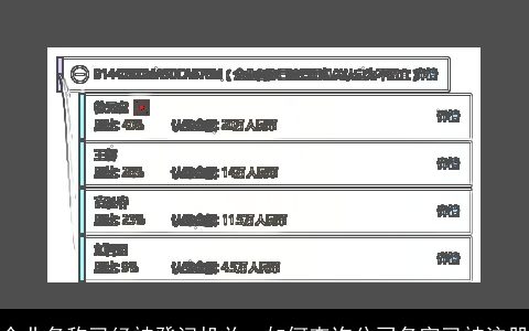 企业名称已经被登记机关，如何查询公司名字已被注册