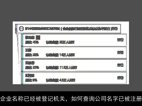 企业名称已经被登记机关，如何查询公司名字已被注册