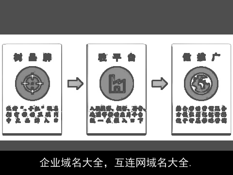 企业域名大全，互连网域名大全.