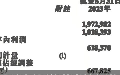 伊琳名字打分，韦伊琳这个名字你们打几分为什么打这个分数