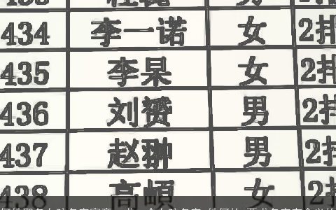 何姓取名女孩名字寓意，求一个女孩名字.姓何的,要求名字有含义的