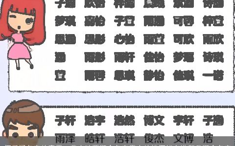 何子涵名字的意思，我小孩要取个名字带水的姓何能有谁帮我取个名字