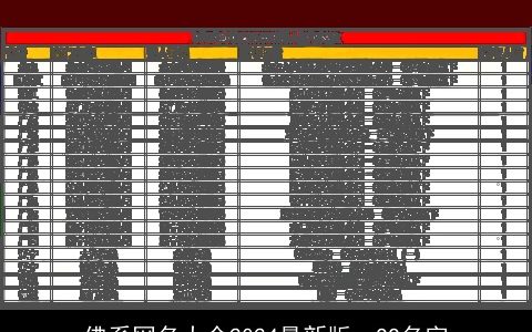 佛系网名大全2024最新版，QQ名字