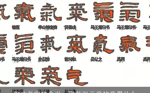 俊才名字的含义，取名张云彦的意思什么