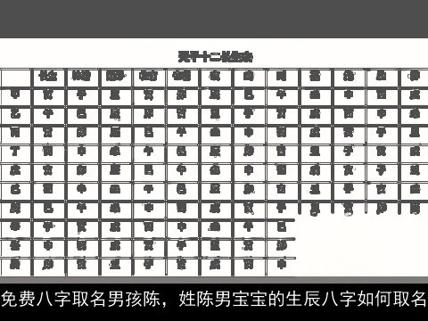 免费八字取名男孩陈，姓陈男宝宝的生辰八字如何取名