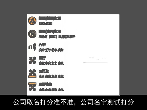 公司取名打分准不准，公司名字测试打分