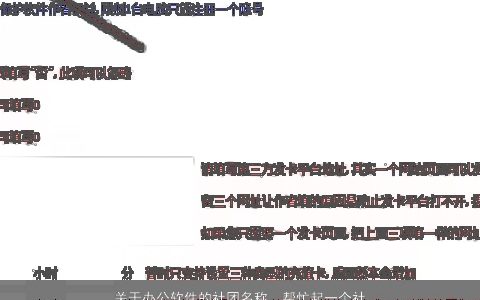 关于办公软件的社团名称，帮忙起一个社团名字与计算机有关的主要是与软件有关