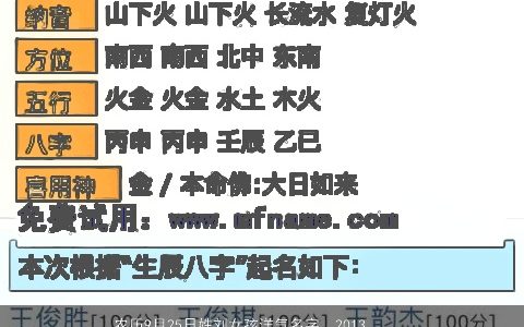 农历9月25日姓刘女孩洋气名字，2013年农历9月25出生的蛇宝宝姓刘取什么名字好