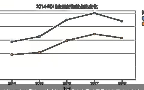 刘与李怎么取名，爸爸姓刘妈妈姓李男孩属马起个四个字名字