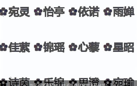 刘子睿名字打分，孩子免费起名测名打分2014年9月12日下午14点38分名字叫刘子睿