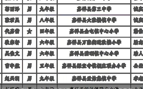 刘宇泽名字咋样，男孩子羊年7月17日出生叫刘宇泽这个名字怎么样