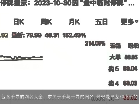 包含千寻的网名大全，求关于千与千寻的网名,最好是白龙和小千的