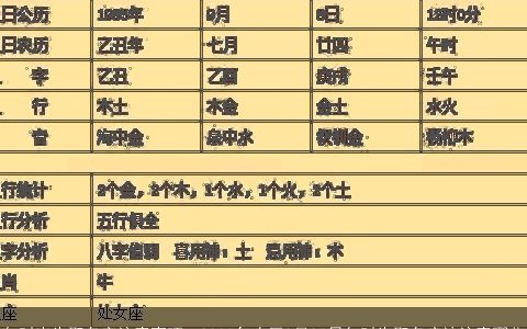 午时出生取名字注意事项，2005年农历9月27日午时生取名应该注意哪些