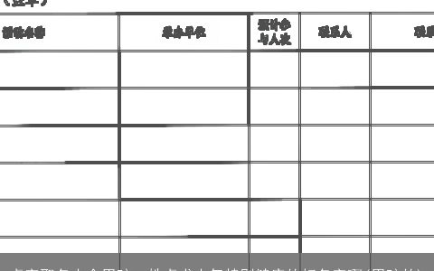 卓字取名大全男孩，姓卓求大气特别健康的好名字啊(男孩的)