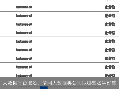 大数据平台取名，请问大数据类公司取哪些名字好些