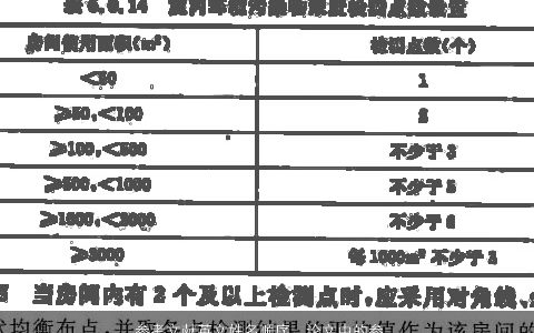 参考文献英文姓名顺序，论文中的参考文献是按时间排还是按姓名的首字母