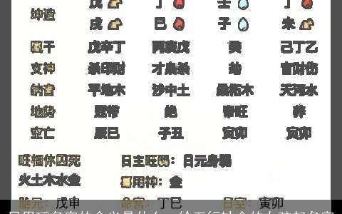 吕思瑶名字的含义是什么，给五行缺金的女孩起名字