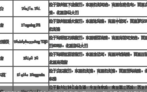 压抑群名，帮我想个伤感的群名字(药能统一群成员名字的群名)