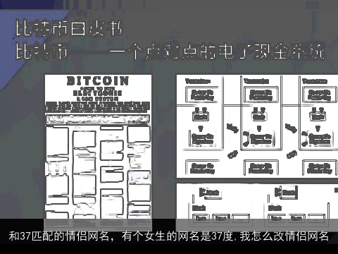 和37匹配的情侣网名，有个女生的网名是37度,我怎么改情侣网名