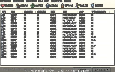 女人姓名禁用36个字，女孩,2013年1月8日凌晨1点15分出生,起名用什么字!禁用什么字...