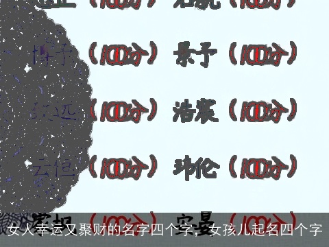 女人幸运又聚财的名字四个字，女孩儿起名四个字