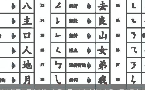 名字笔画27画的命运，如果一男一女名字的名字是27画表示什么