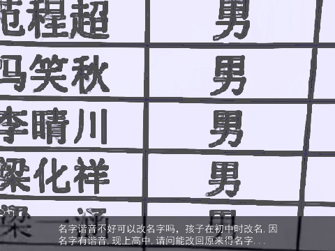 名字谐音不好可以改名字吗，孩子在初中时改名,因名字有谐音,现上高中,请问能改回原来得名字...