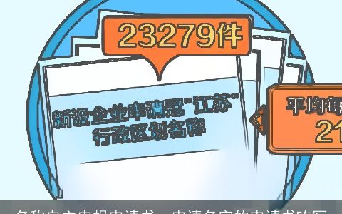 名称自主申报申请书，申请名字的申请书咋写