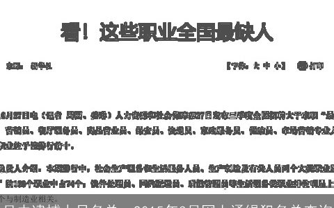 吴中逮捕人员名单，2015年3月网上通缉犯名单查询