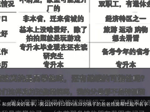 和房有关的名字，男公历9月12日9点33分孩子的爸爸姓房帮忙起个名字