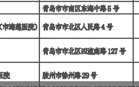 唐语涵名字测试打分，唐思睿姓名测试,姓名打评分,姓名分析,姓名八字