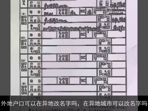 外地户口可以在异地改名字吗，在异地城市可以改名字吗