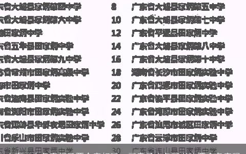 夫妻二人名字都是两个字好吗，买房子户名可以这两个名字吗