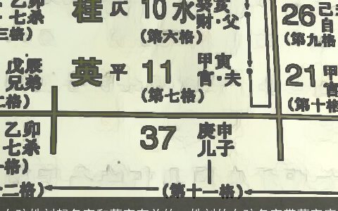 女孩姓刘起名字和萱字有关的，姓刘的女孩名字带萱字库