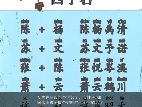 女孩姓马取四个字名字，我姓马,如何给小孩子取个好听的四个字的名字.